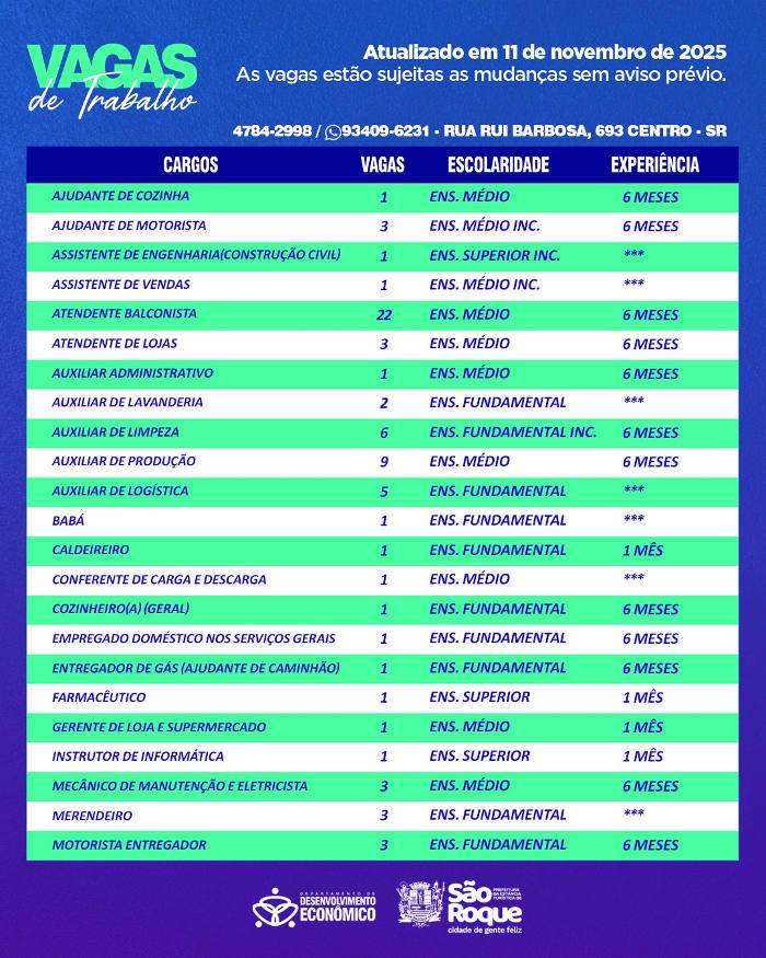 vagas-de-emprego-no-pat-sao-roque1-informasaoroque