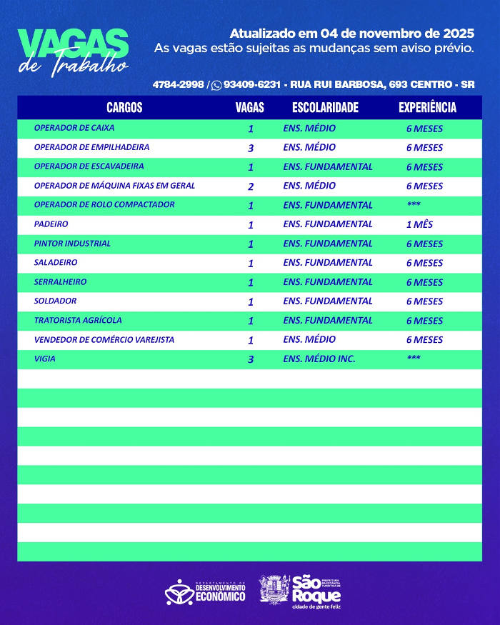 vagas-de-emprego-no-pat-sao-roque1-informasaoroque