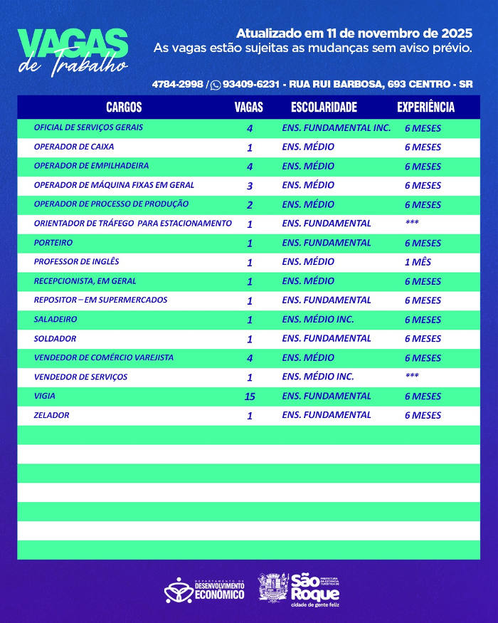 vagas-de-emprego-no-pat-sao-roque2-informasaoroque